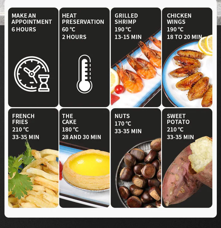 Friteuza Fara Ulei 6 Litri Air Fryer , Display Digital, Functie de Coacere
